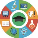 Кружки ГБОУ Школа № 444