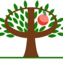 Фермилон: сад, огород, дача