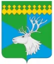 Сельское поселение "Сизябск"