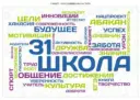 МБОУ «СОШ №31» г. Абакан