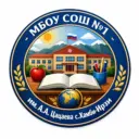 МБОУ «СОШ 1 им. А.А. Цацаева с. Хамби-Ирзи»