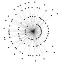 Уроки Медитации