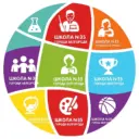 Школа № 35 г. Белгорода