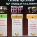 Отдел образования администрации Жиздринского муниципального округа