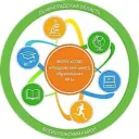 МОБУ «СОШ «Кудровский ЦО № 1»