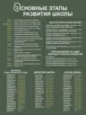 МБОУ СОШ с. Голицыно имени И.А. Фролова