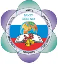 МБОУ "Средняя общеобразовательная школа №3"