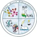 МБОУ "Школа №24" г.о. Самара