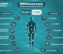 Оздоровительный центр МИОМассаж
